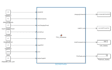 do matlab simulation and testing