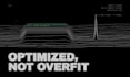 optimize your trading strategy without overfitting
