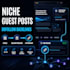 publish guest posts with dofollow backlinks