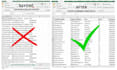 clean format, and split bulk lead sheets and database using excel, google sheets