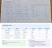 do typing and data entry