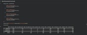 analyze your data and build machine learning models using python