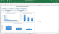 do excel data entry, formatting and data cleaning