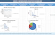clean, analyze your banking data and create an interactive dashboard