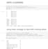 do excel data analysis, cleaning, and visualization