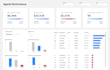 create an interactive power bi dashboard from your data