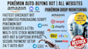 build custom auto checkout bot, auto purchase bot, auto buying bot