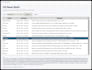 build a simple python RSS news reader