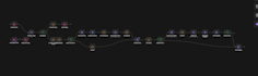 build ai automation workflows