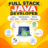 java spring boot development and fixes