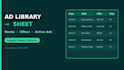 research meta ad library competitors into a google sheet