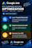 setup and optimize profitable google ads pps campaigns