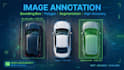 do image annotation, bounding box, polygon and data labeling