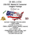 usa consumer email list and other info