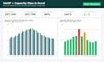 build an excel sales and operations plan with capacity dashboard