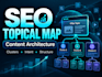 build your SEO topical map and website content architecture