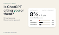 do an ai visibility audit and measure your chatgpt citations