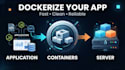containerize your application with docker quickly and reliably