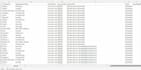 do data entry, quality control audit review