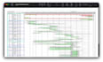 do project management, methodologies and scheduling
