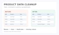 clean and organize your product inventory spreadsheet