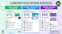 create a responsive HTML CSS landing page
