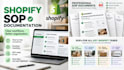 create clear sops and a procedures for your shopify store