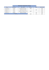 do excel data entry and finance