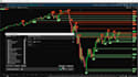 code custom thinkorswim thinkscript indicator, strategy or scanner