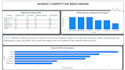 create a professional power bi dashboard