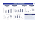 create a professional financial model in excel