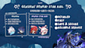 help with honkai star rail exploration