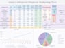 design editable excel google sheets budget tracker templates