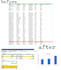 excel, google sheets, data cleaning