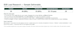 research targeted b2b leads and clean up your CRM data