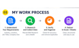 do b2b lead generation and targeted web research