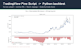 do machine learning and quantitative finance