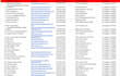 do verified b2b lead generation, email leads, and manual lead list build