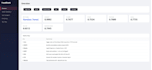 build a custom ai models as per your need