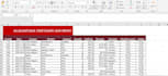 do accurate data entry and managements