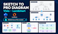 design network and system visio and lucidchart diagram