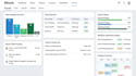 moxie crm automation workflow  management integrations solution onboarding