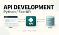 build a python rest API with fastapi and clear documentation