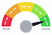 credit repair credit sweep report boost score, late payment charges off