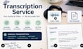 transcript your audio,video in english,urdu and punjabi