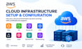provide services in AWS, azure, gcp, cloud computing and devops
