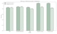 build a machine learning prediction model with python and explainable ai