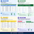 web research and data entry