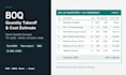 prepare boq, quantity takeoff and construction cost estimate