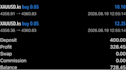 gold ea bot forex trading bot xauusd ea trading ea bot scalping robot forex bot